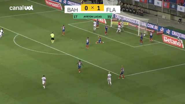 Bahia X Flamengo _ GOOOL! AYRTON LUCAS