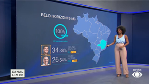 Confira como ficou a votação em algumas capitais do Brasil