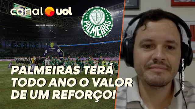 Finanças do Esporte: Palmeiras terá com a WTorre o valor de uma contratação todo ano, diz Mattos