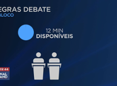 SP: debate terá confronto direto e candidatos poderão circular no cenário