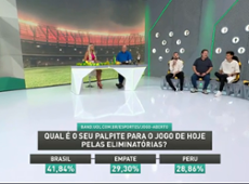 Debate Jogo Aberto: Brasil tem a obrigação de vencer o Peru?