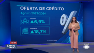 "Oferta de crédito este ano vem crescendo com força", diz Juliana Rosa