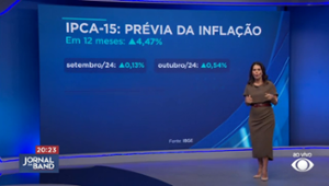 Prévia da inflação oficial fica em 0,54% em outubro