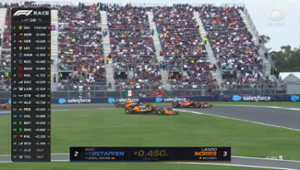 Norris e Verstappen se estranham em briga pelo segundo lugar