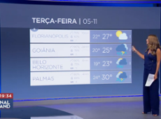 Previsão do tempo: alerta de temporal no sul do país