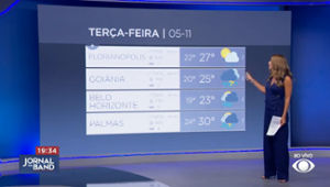 Previsão do tempo: alerta de temporal no sul do país