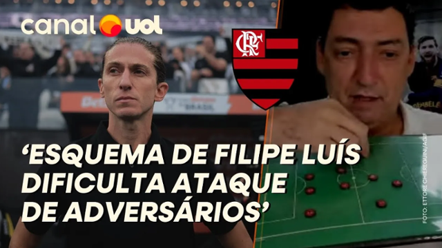 PVC explica esquema tático escolhido por Filipe Luís no Flamengo