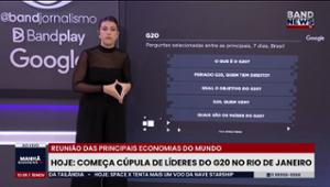 Polêmica no G20 faz Janja superar Lula em interesse de busca