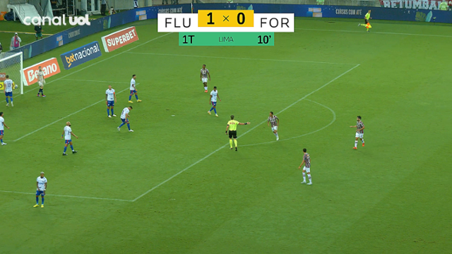 Fluminense 1 X 0 Fortaleza_Goool!Lima