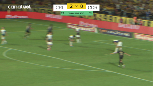 Criciúma 2 X 0 Corinthians _ GOOOL! YANNICK BOLASIE