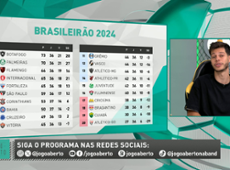 Debate Jogo Aberto: Botafogo ou Palmeiras, quem vai ser campeão brasileiro?