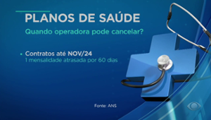 Planos de saúde terão novas regras para cancelamento