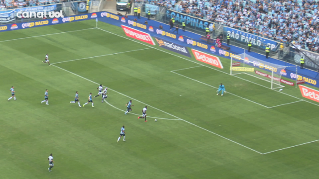 Grêmio 0 X 3 Corinthians _GOOOL! MEMPHIS