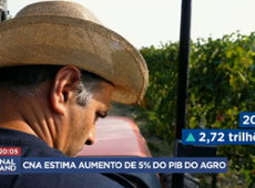 CNA estima crescimento de 5% do PIB do Agro