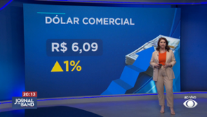 Alta do dólar já encarece eletrodomésticos e carne