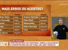 Mais erros ou acertos? Neto analisa contratações do Corinthians em 2024