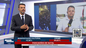 Pancadão de Natal: manifestação cultural ou crime?