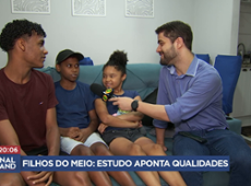 Estudo sugere que filhos do meio são mais honestos e humildes