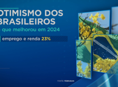 Brasileiro está mais otimista com a economia do país, diz pesquisa