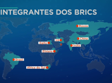 Brasil assume a presidência do Brics