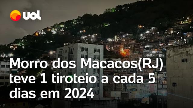 Com rotina de tiroteios, Morro dos Macacos não tem investigação policial