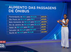 Sete capitais já definiram aumento da passagem do transporte público