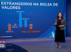 Investidores fazem o menor investimento na bolsa de 2020