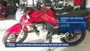 Produção de motos atinge o maior nível em 14 anos