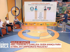 Debate Donos: Qual técnico fará diferença na semi do Paulistão?