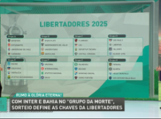Sorteio da Libertadores tem Internacional e Bahia no "grupo da morte"