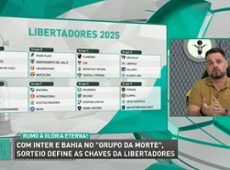 Debate Jogo Aberto: Qual é o grupo mais difícil na Libertadores?