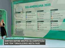 Debate Jogo Aberto: Qual o grupo mais difícil da Copa Sul-Americana?