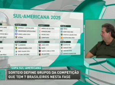 Ulisses Costa informa possível ida de Carlos Miguel ao Cruzeiro