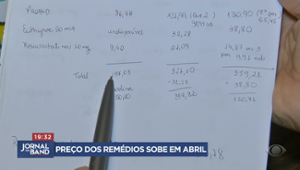 Preço dos remédios terá alta em abril