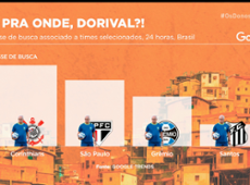 Debate Donos: Dorival vai para o Corinthians, São Paulo, Grêmio ou Santos?