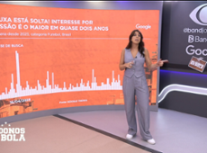 Debate Donos: Demissões de técnicos são sempre previsíveis?