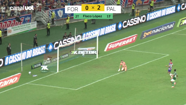 Flaco Lopez - Fortaleza 0 X 2 Palmeiras - Brasileirão 2025