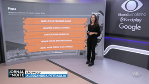 Sala Digital: crescem buscas na internet sobre papado
