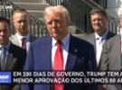 Reinaldo Azevedo analisa a desaprovação de Donald Trump