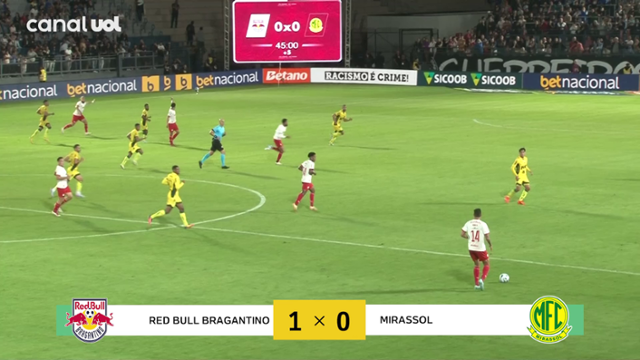 Red Bull Bragantino 1 X 0 Mirassol - 7ª Rodada - Campeonato Brasileiro 2025
