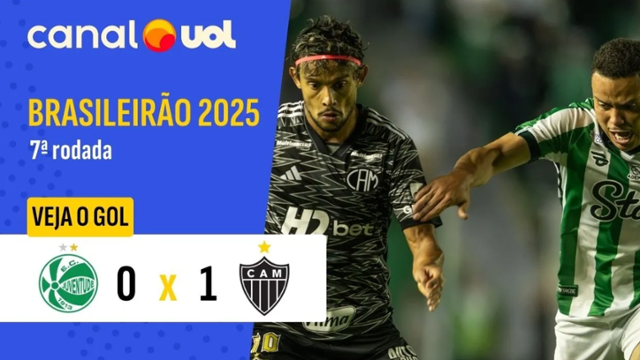 Juventude 0 X 1 Atlético-MG - 7ª Rodada - Campeonato Brasileiro 2025