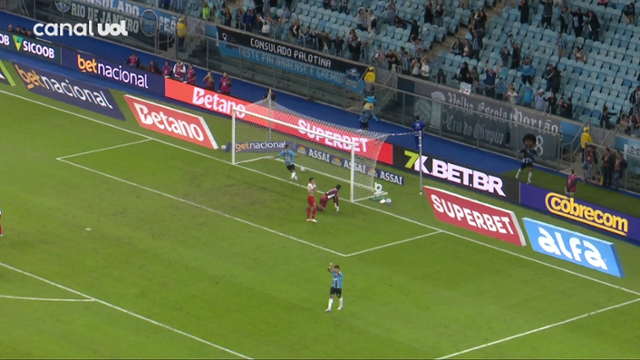 Grêmio 1 X 1 Red Bull- 8 Rodada Campeonato Brasileiro 2025
