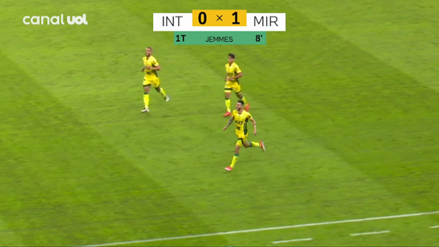 Internacional 1 x 1 Mirassol  | 9ª Rodada | Campeonato Brasileiro 2025