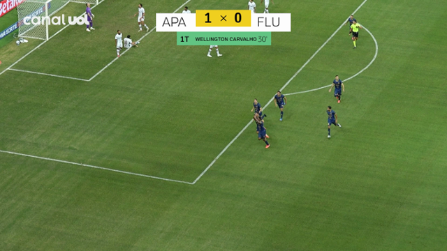Gol Wellington Carvalho - Aparecidense 1 X 0 Fluminense - Copa do Brasil 2025