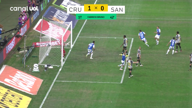 Gol Fabricio Bruno - Cruzeiro 1 X 0 Santos - Brasileirão 2025
