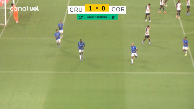 Gol Matheus Pereira - Cruzeiro 1 X 0 Corinthians - Brasileirão 2026