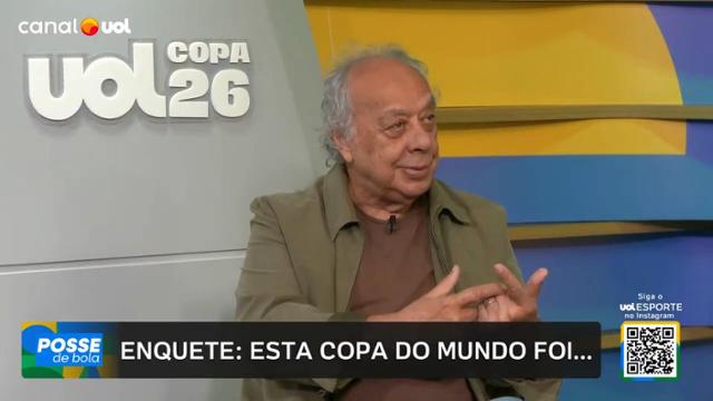 Posse de Bola Especial Copa | Programa completo | 20 de julho de 2026