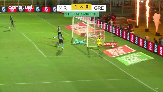 Gol Bruno Santos - Mirassol 1 X 0 Grêmio - Copa do Brasil 2026