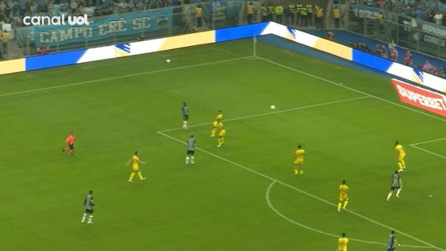 Gremio 1 X 0 Mirassol - Copa do Brasil