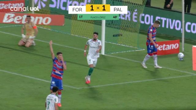 Gol Flaco Lopez - Fortaleza 1 X 1 Palmeiras - Copa do Brasil